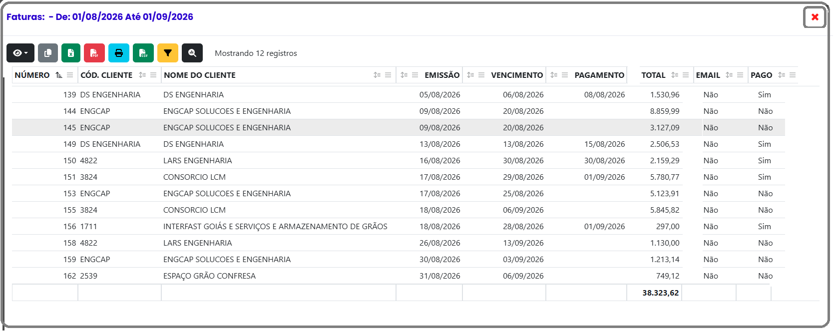 Relatório das faturas